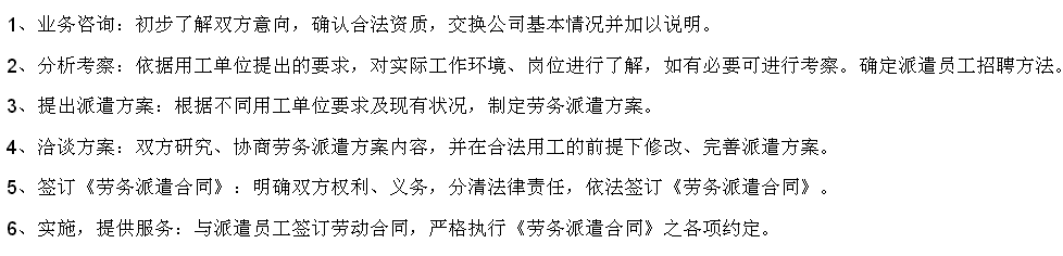 劳务派遣流程
